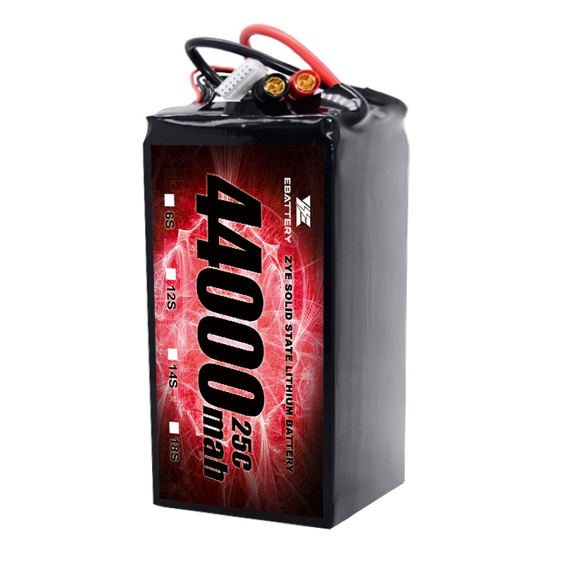 What is the problem with solid-state batteries?