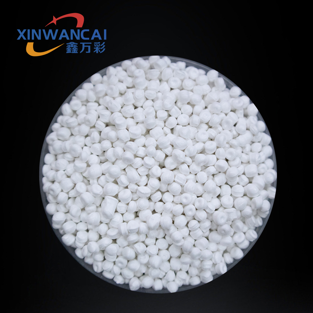High Titanium White Masterbatch Factory: Key Practices for Superior Quality and Performance